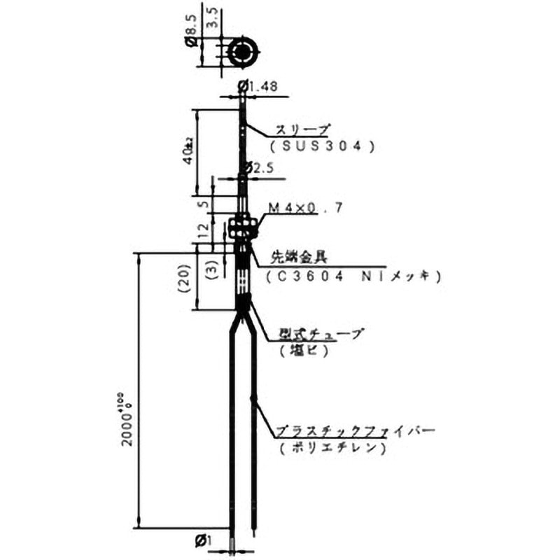 NF-DB08 ファイバユニット OPTEX FA (オプテックス・エフエー) 検出距離15～195mm  NF-DB08