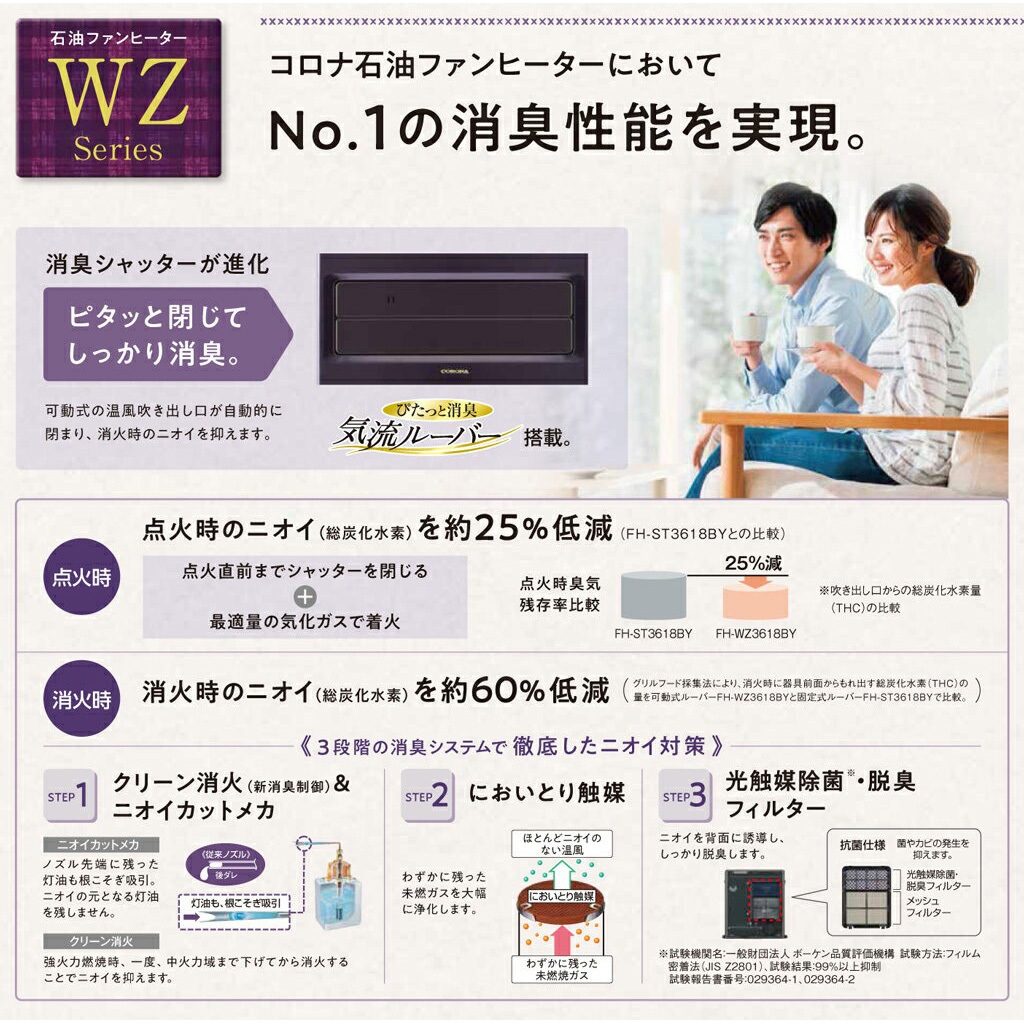 FH-WZ4619BY(TU) 石油ファンヒーター WZシリーズ 1台 コロナ