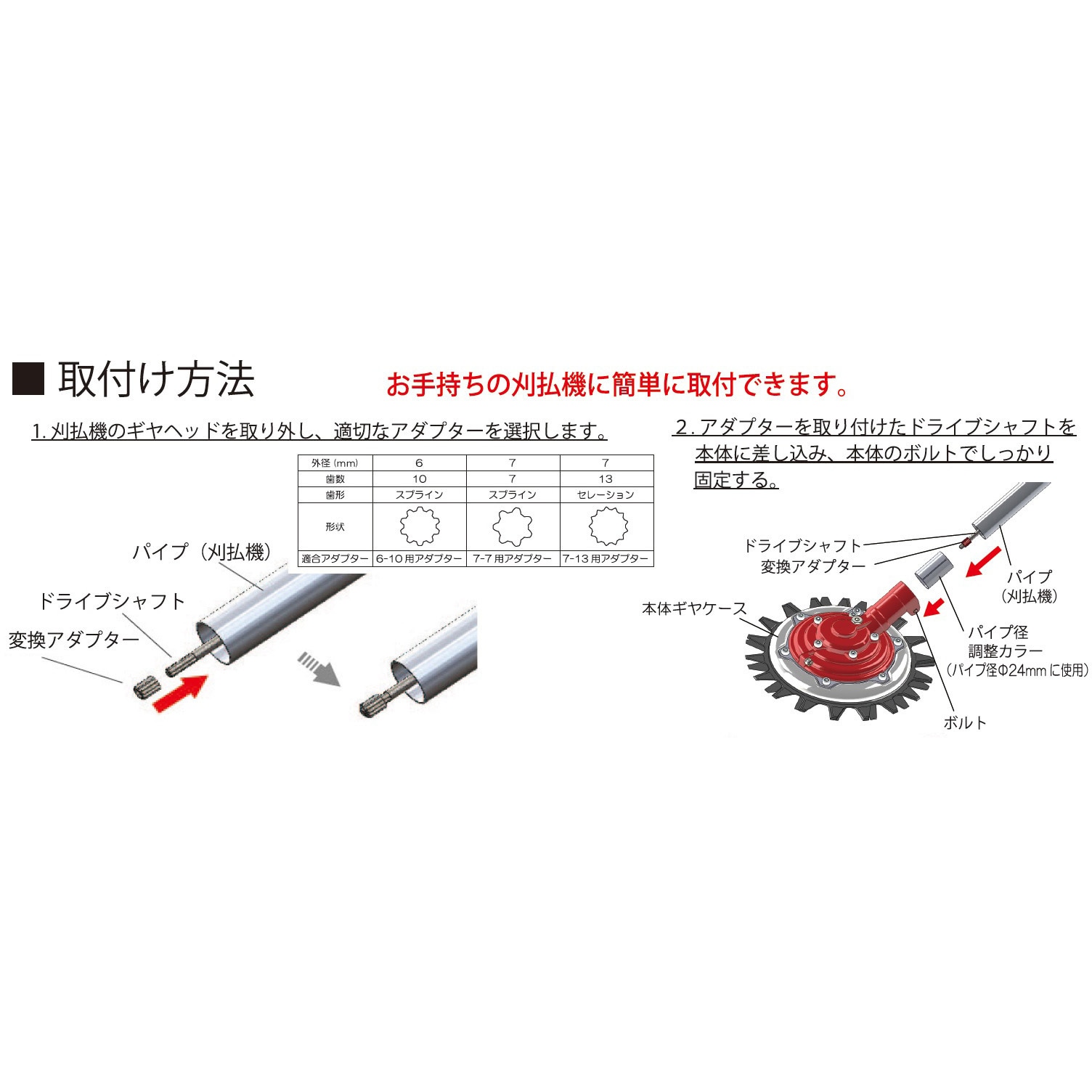 0620 上下刃逆回転はさみ切り方式 MUSOU ツインブレード 1台 三 0620 上下刃逆回転はさみ切り方式 MUSOU ツインブレード 1台 三