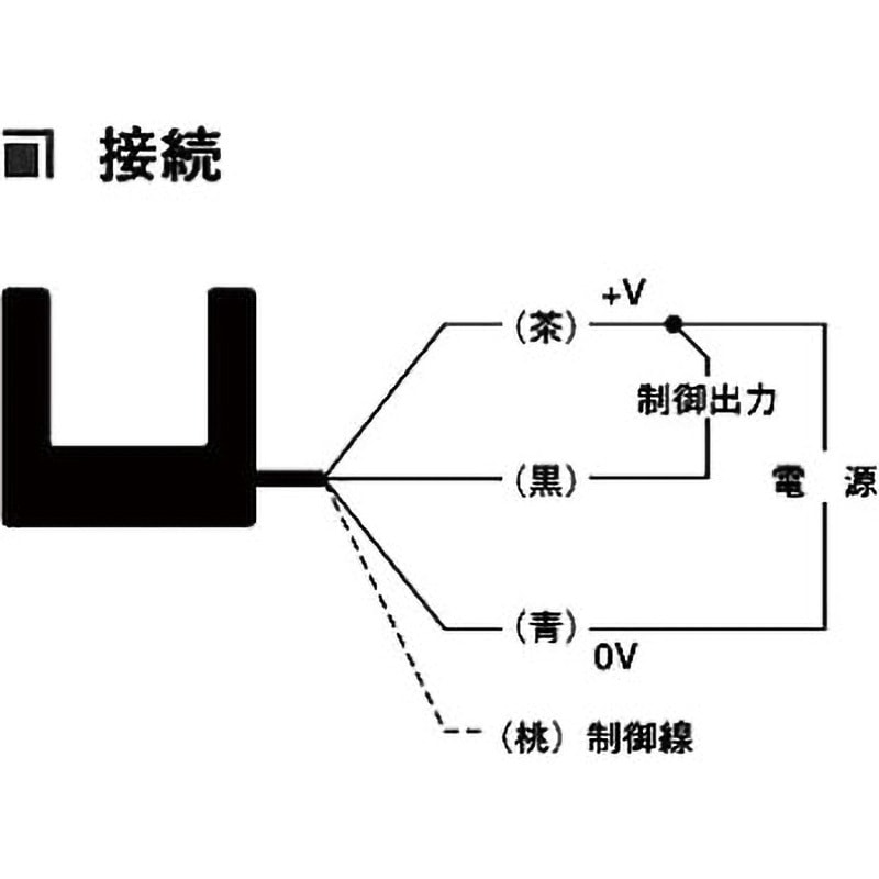 FC-51C 溝形センサ 北陽電機 透過形 - 【通販モノタロウ】