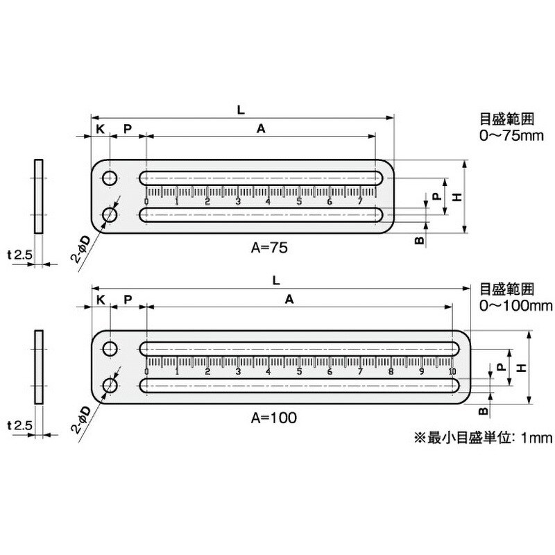 FSK4MS100-12S センサブラケット ストレート目盛付タイプ 1個 FSK4MS100-12S センサブラケット ストレート目盛付タイプ 1個