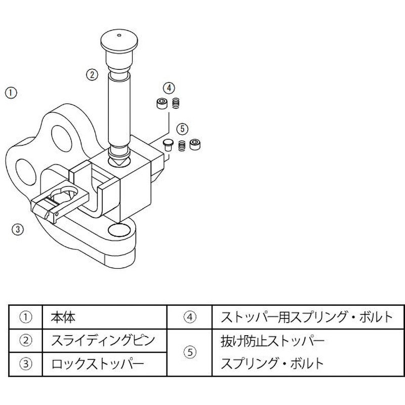 穴つりクランプ(HERO)3.0t用部品 1個 日本クランプ(JAPAN CLAMP) 【通販サイトMonotaRO】