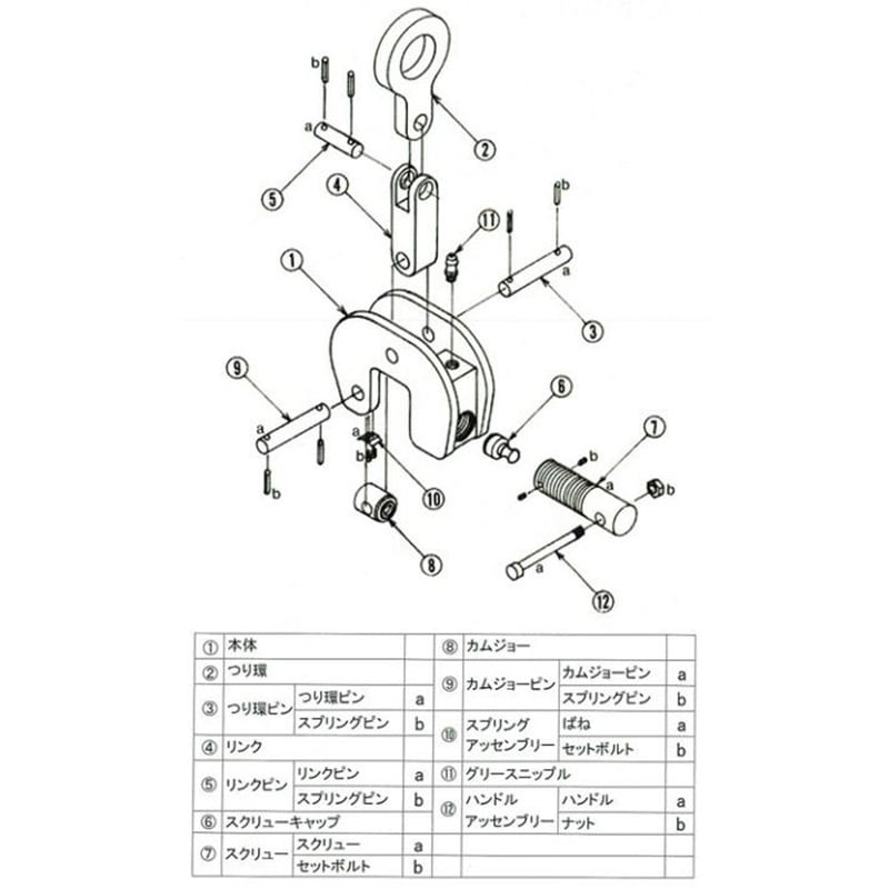 ねじ式万能型クランプ(SCPA)0.5t用部品 1個 日本クランプ(JAPAN CLAMP