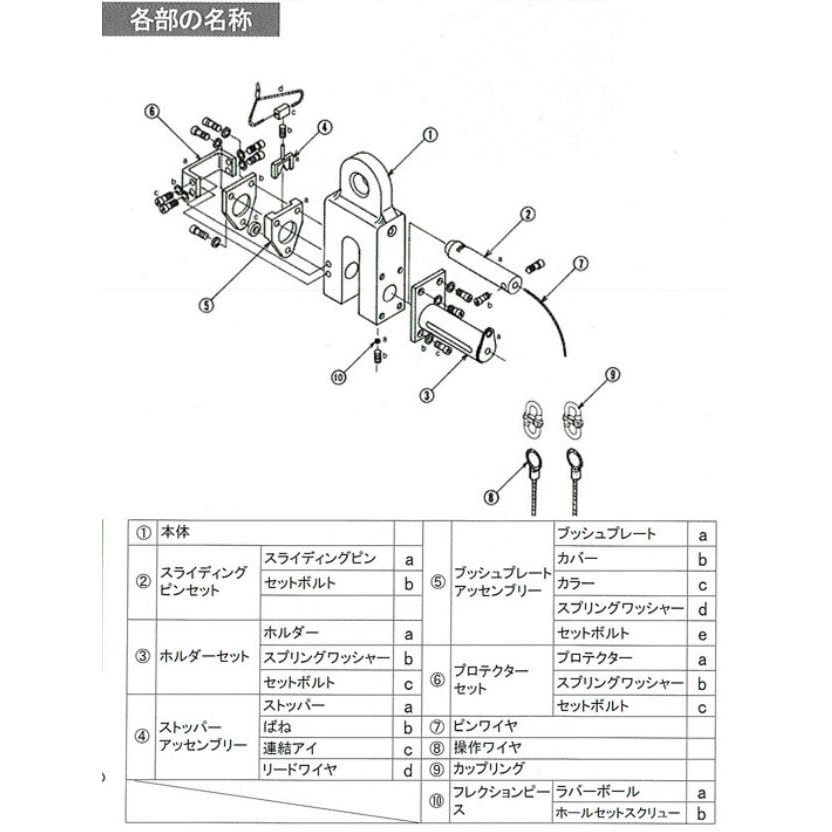 柱つり専用クランプ(KV)10.0t用部品 1個 日本クランプ(JAPAN CLAMP) 【通販サイトMonotaRO】