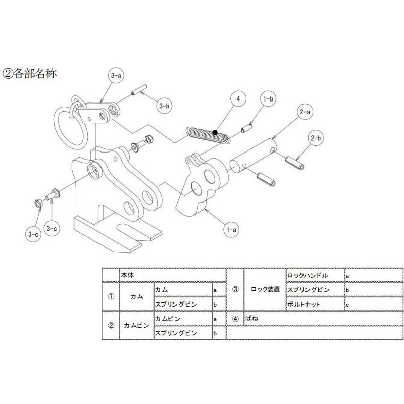 横つりクランプ(HSMY)1.0t用部品 1個 日本クランプ(JAPAN CLAMP