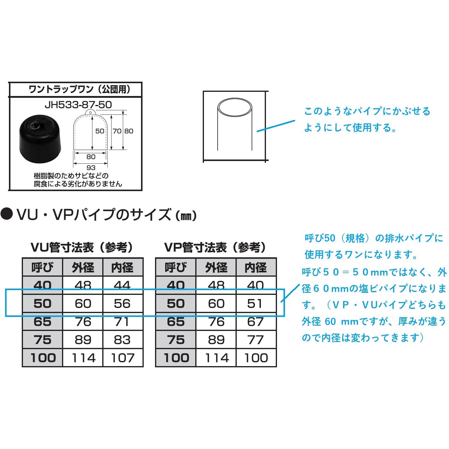 最大54％オフ！ SANEI 排水用品 ワントラップワン 直径72mm 臭気の防止に ポリプロピレン JH532-87-40  discoversvg.com