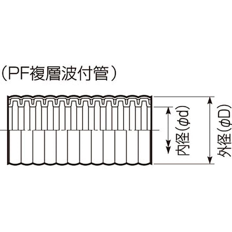 MF-36 ミラフレキMF(PFD) 未来工業 1巻 MF-36 - 【通販モノタロウ】