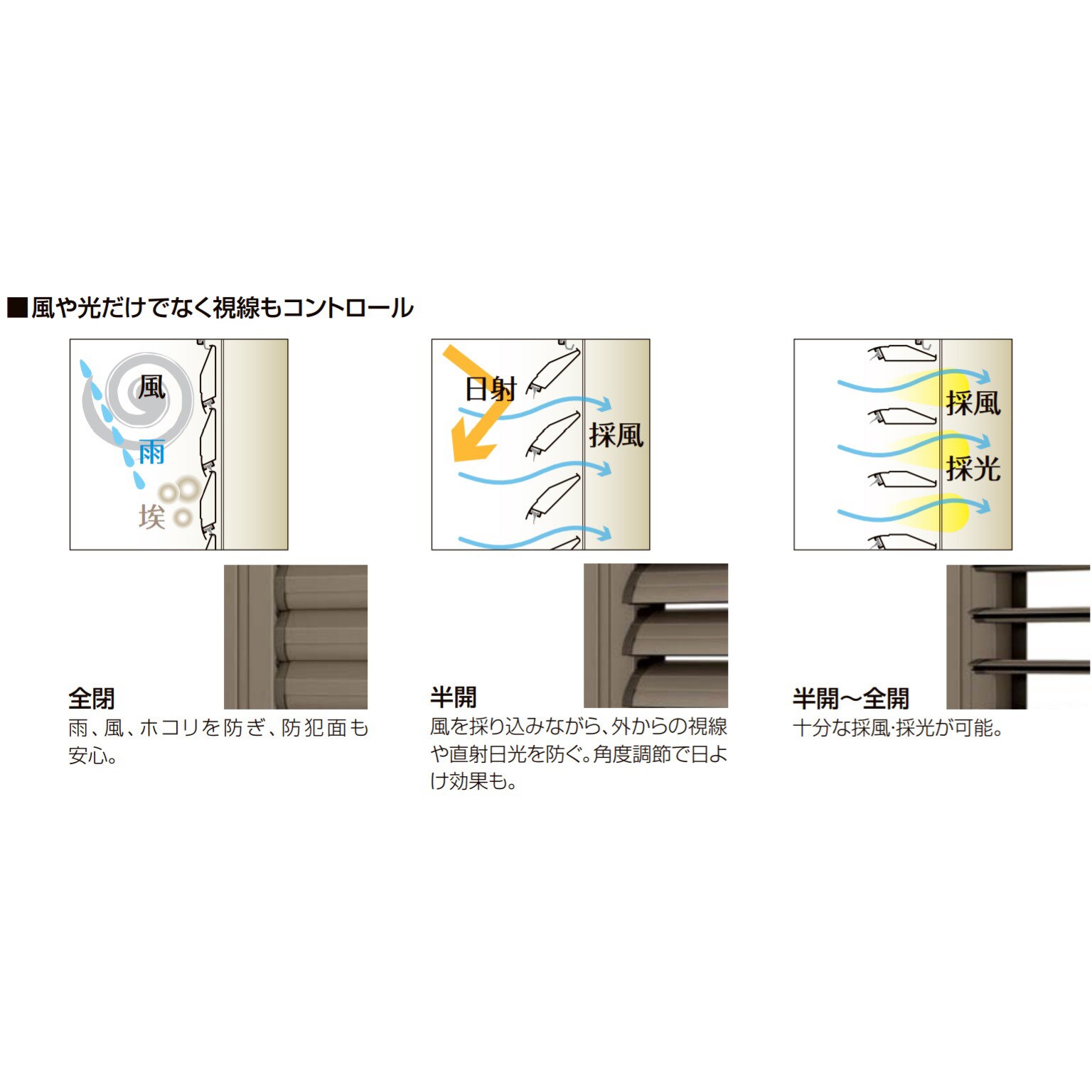 dショッピング |排水口 ゴミ受け アットアクア 18-8ステンレス製