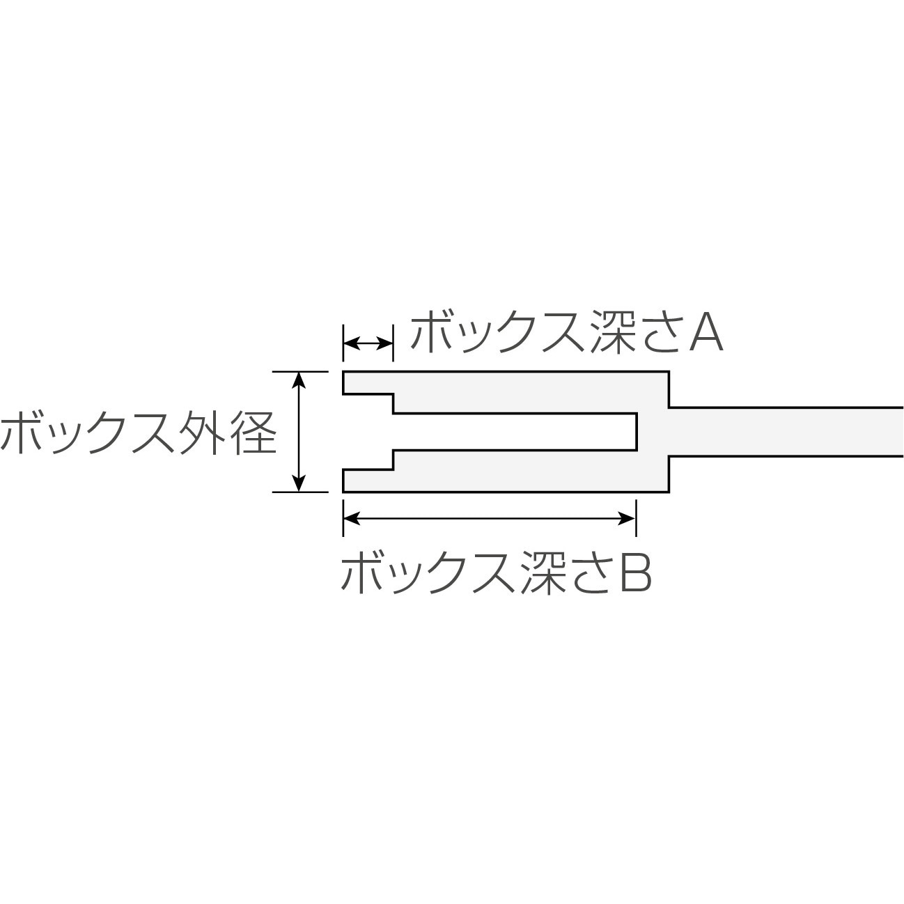 D-840-10 ナットドライバー ホーザン 単品 軸長125mm先端サイズ D-840-10 ナットドライバー ホーザン 単品 軸長125mm先端サイズ