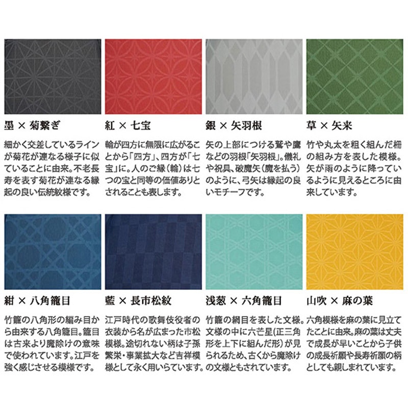 伊万里　染付け「土間火鉢」「立火鉢」　明治〜大正　特注品　極稀少　花器　傘立て 火鉢と炭道具の販売 骨董 斎明堂 / 染付花鳥文様八角火鉢