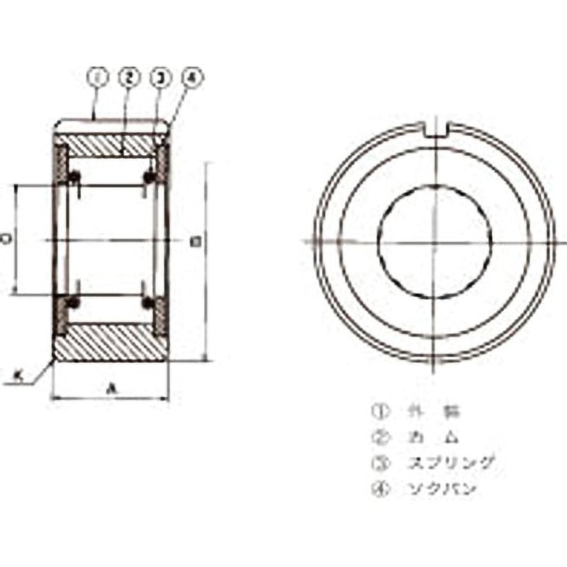 きむっち B207 カムクラッチ 200シリーズ 1個 椿本チエイン 【通販