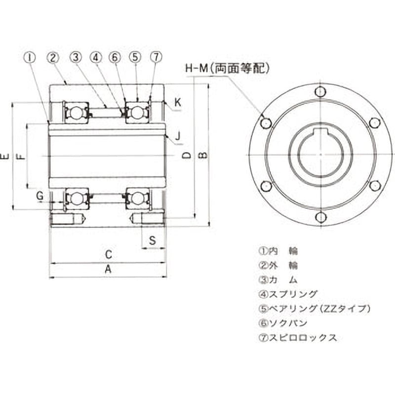 MZ45 カムクラッチ MZシリーズ 1個 椿本チエイン 【通販モノタロウ】