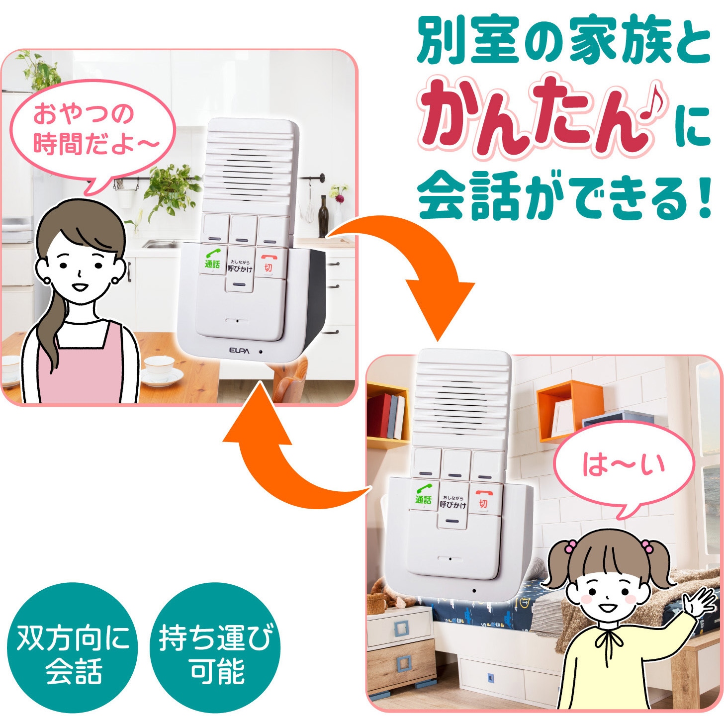 WIP-5150SET かんたんインターホン 屋内用 1個 ELPA 【通販モノタロウ】