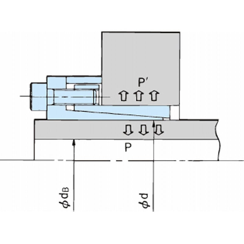 椿本チェイン（RS） ［PL065-084TF-KP］ パワーロック PL065084TFKP ポイント5倍 椿本チェイン（RS） ［PL065-084TF-KP］ パワーロック PL065084TFKP
