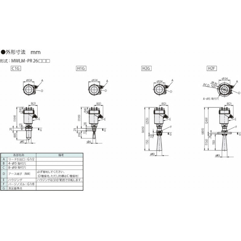 MWLM-PR26H7S 粉粒体測定機器 パルスレーダー方式マイクロ波レベル計