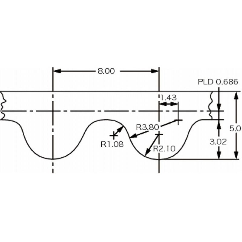 ゲイツ・ユニッタ・アジア 1800-EV8YU-85 パワーグリップEV8YU 1800-EV8YU-85 パワーグリップEVベルト EV8YUタイプ ゲイツ・ユニッタ