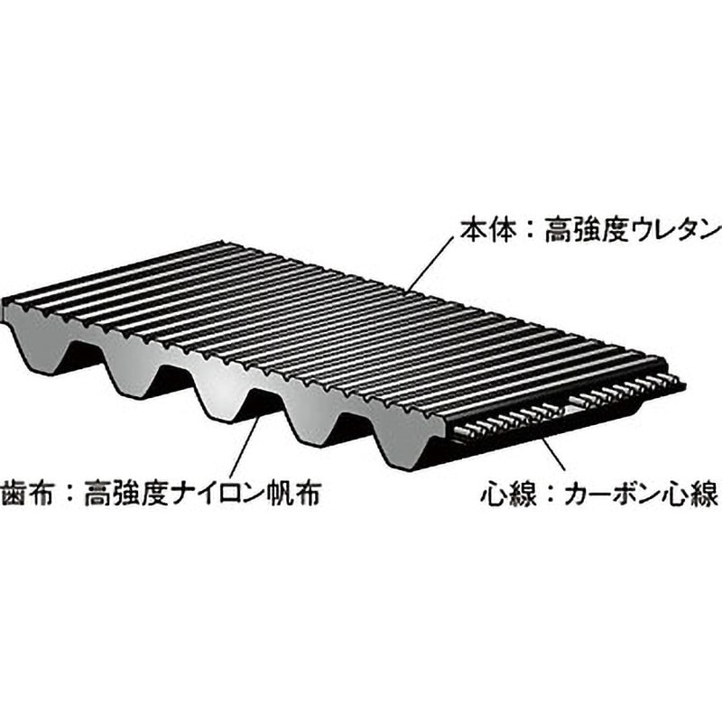 ゲイツ・ユニッタ・アジア 8MGT-4000-12CB ポリチェーンGT