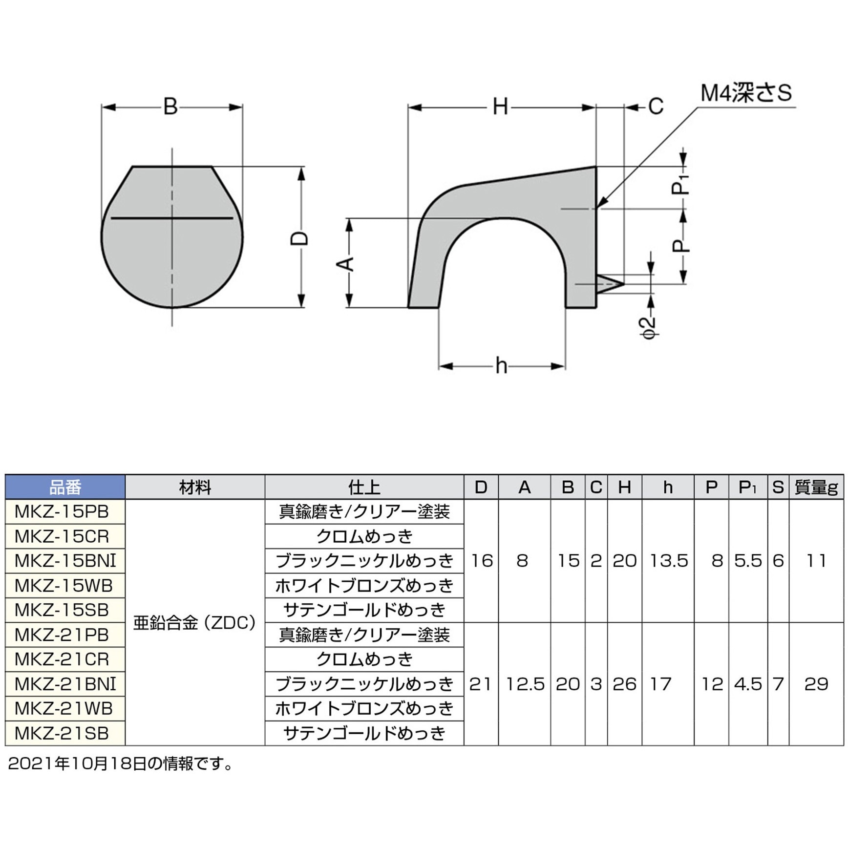 MKZ-21BNI ダイカストモダンつまみ LAMP(スガツネ工業) ブラックニッケルめっき仕上 MKZ-21BNI - 【通販モノタロウ】