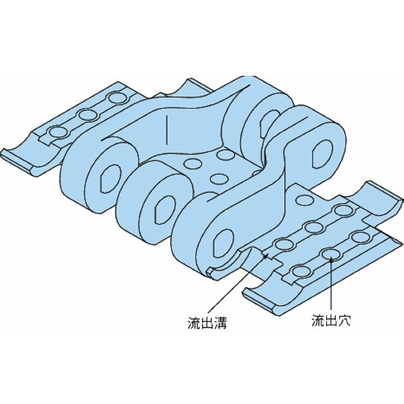 TPH830P-LFW-L プラトップチェーン TPH形(直線搬送用) 椿本チエイン 列