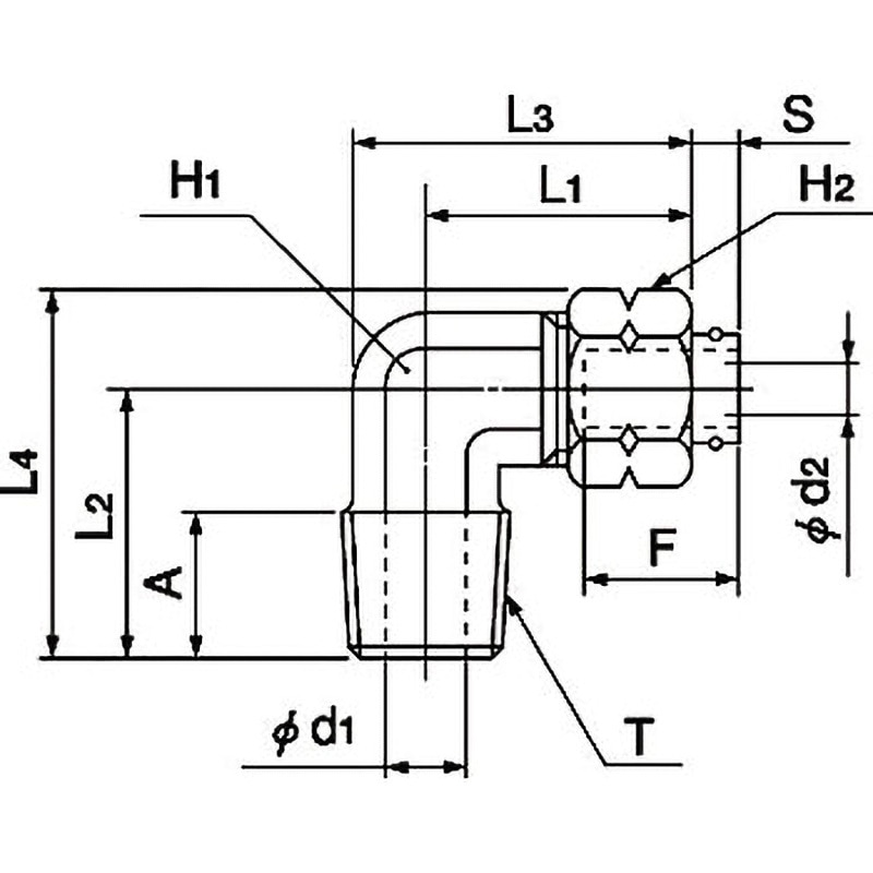 L2N1/8-PT1/8 クイックシール 90°エルボ(高圧タイプ) ニッタ ねじの