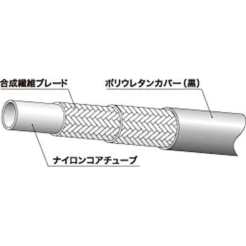 3000-06009 ラインメイト樹脂ホース 3000シリーズ(油圧配管用ホース 
