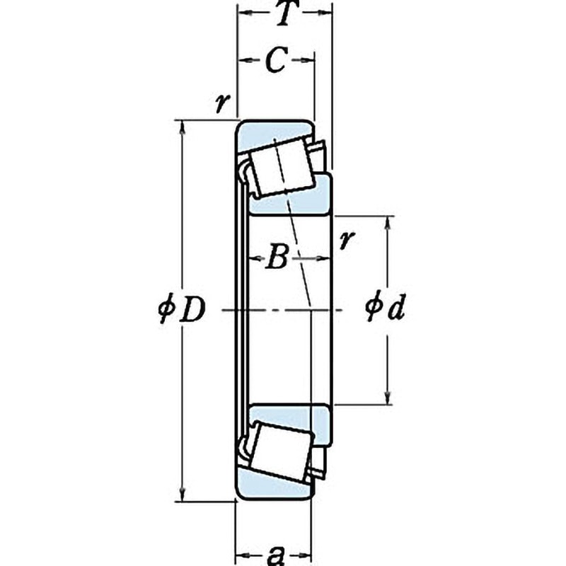 32906 単列円すいころ軸受 32900形 NSK(日本精工) 内径30mm