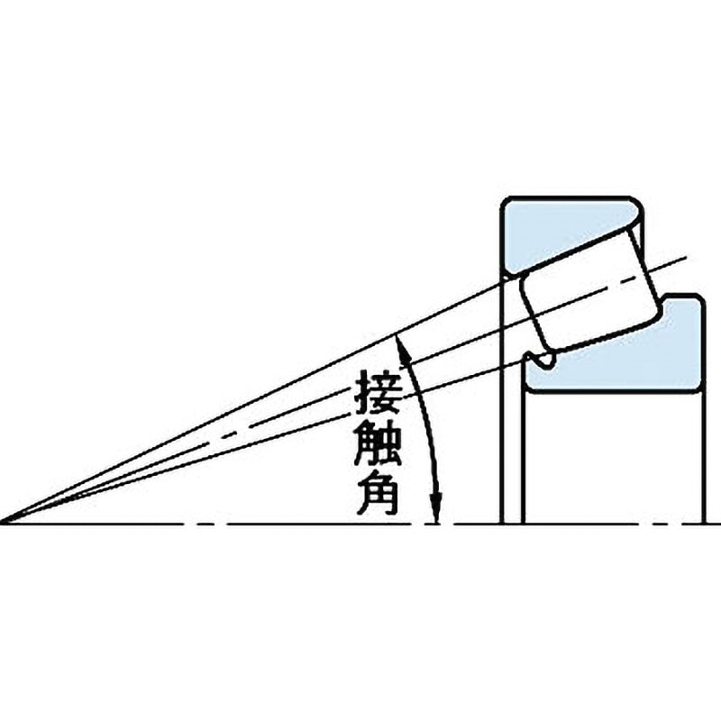 32940 単列円すいころ軸受 32900形 NSK(日本精工) 内径200mm - 【通販