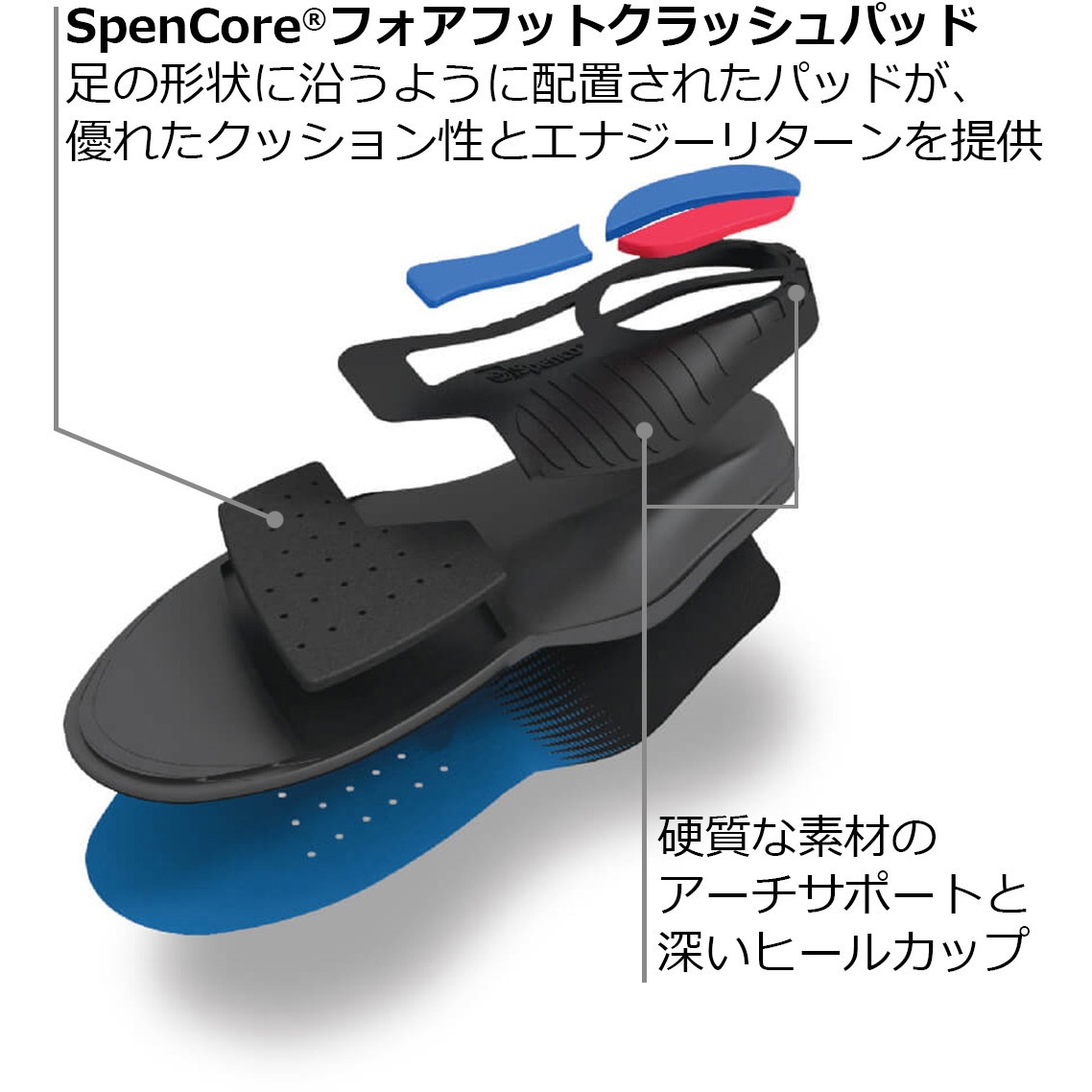 4621001 SPENCO(スペンコ) トータルサポートマックス 1個