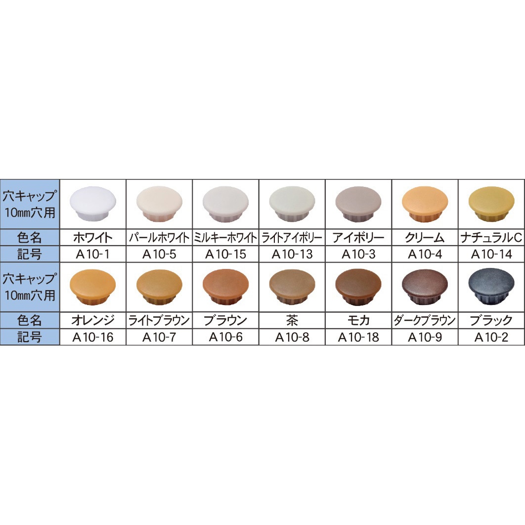 穴キャップ10mm 高さ 約5 Mm C Ac1001 Bp 1箱 14個 Pdsa