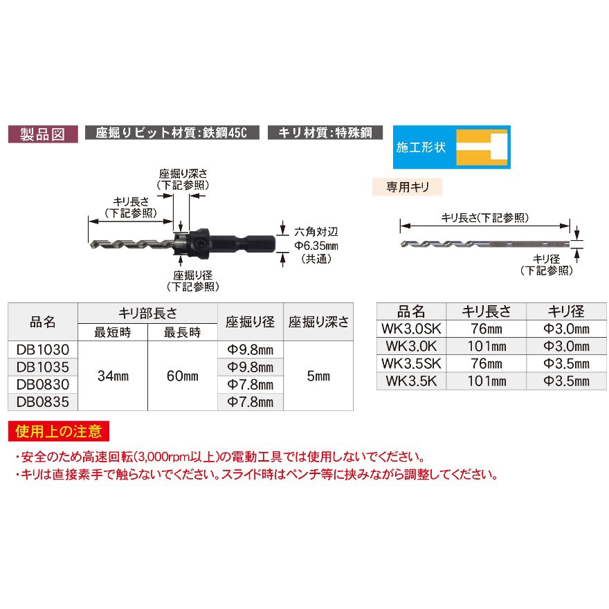 下穴キリと段堀ビット ダンドリビス サインナット・化粧ねじ 【通販