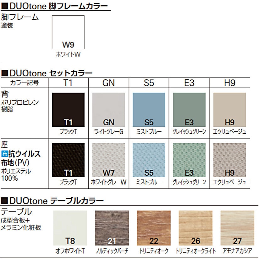 KLD712PV-W9T1T8 オリカチェア テーブル付ネスティングタイプ DUOtoneセットカラー：W9＜配送時組立サービス付＞ 1台 イトーキ 【通販モノタロウ】
