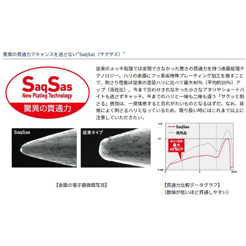TGベイト SLJ 45g DAIWA(ダイワ) 寸法64mm - 【通販モノタロウ】 TGベイト SLJ 45g DAIWA(ダイワ) 寸法64mm - 【通販モノタロウ】