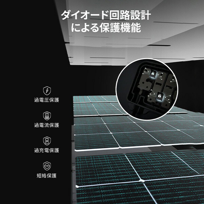 SP400 ソーラーパネル Solarpowa Bigblue Tech(ビッグブルー SP400 ソーラーパネル Solarpowa Bigblue Tech(ビッグブルー