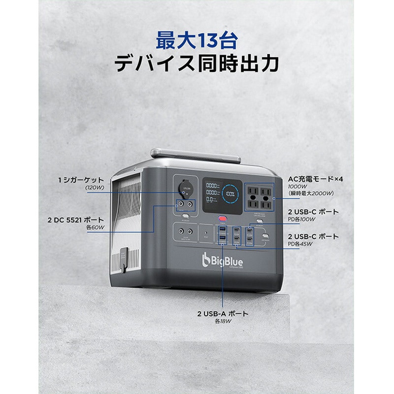 CP1000 リン酸鉄 ポータブル電源 Cellpowa Bigblue Tech(ビッグブルーテック) 質量14.9kg CP1000 -  【通販モノタロウ】