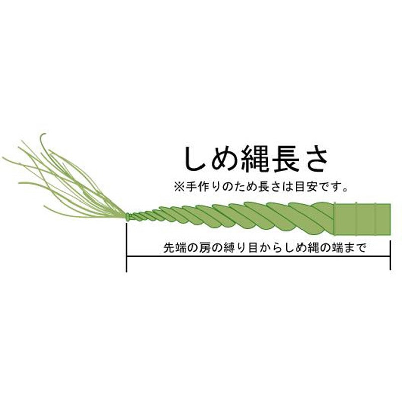 4993896201476 神棚用 しめ縄 1本 神棚の里 【通販モノタロウ】