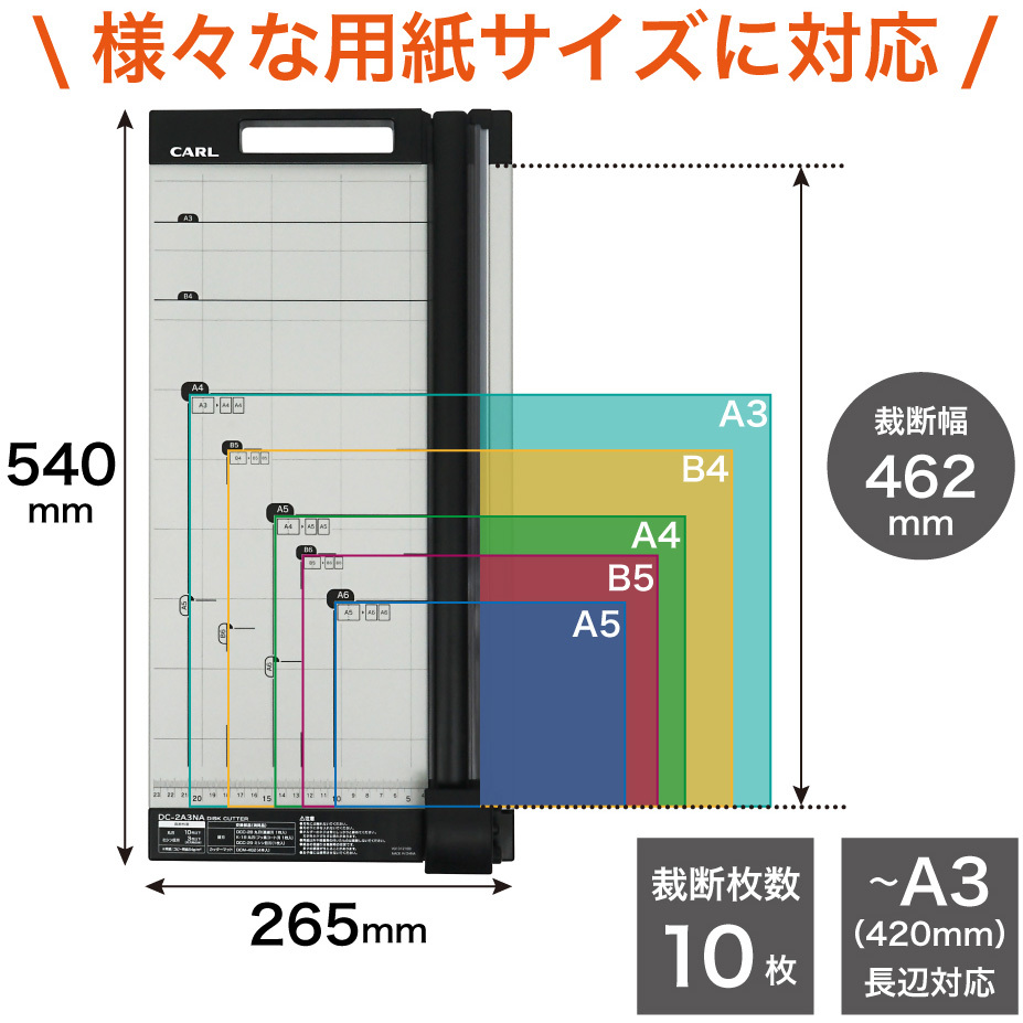 DC-2A3NA ディスクカッター カール事務器 スライド式 最大裁断枚数10枚