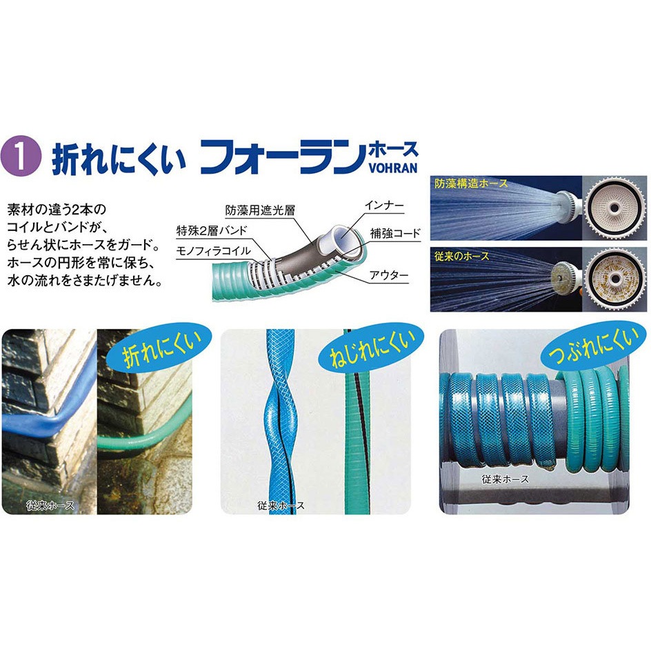 FH-15G フォーランホース 1本 TOYOX(トヨックス) 【通販モノタロウ】