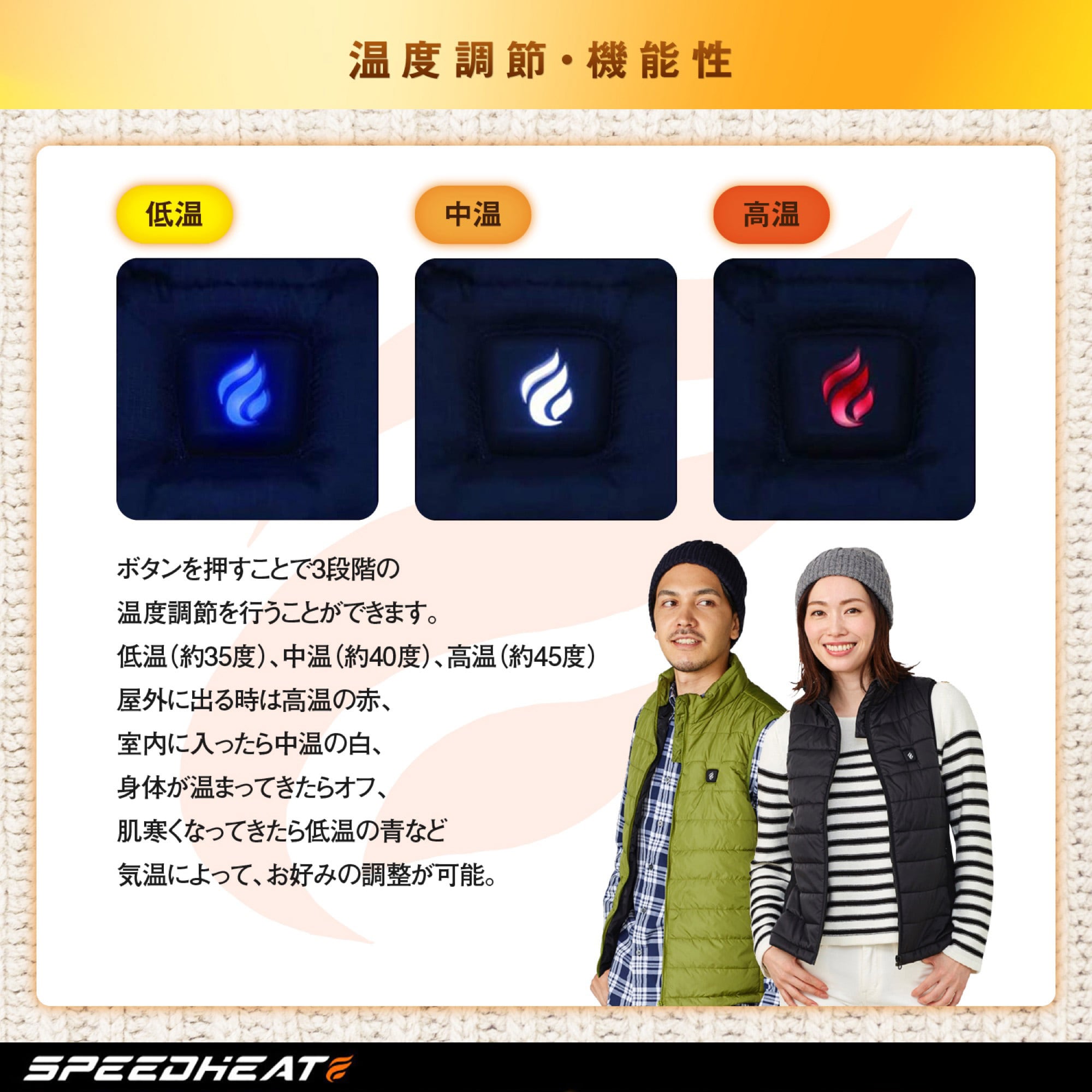 SW47 スピードヒート温熱ベスト スピードヒート 発熱