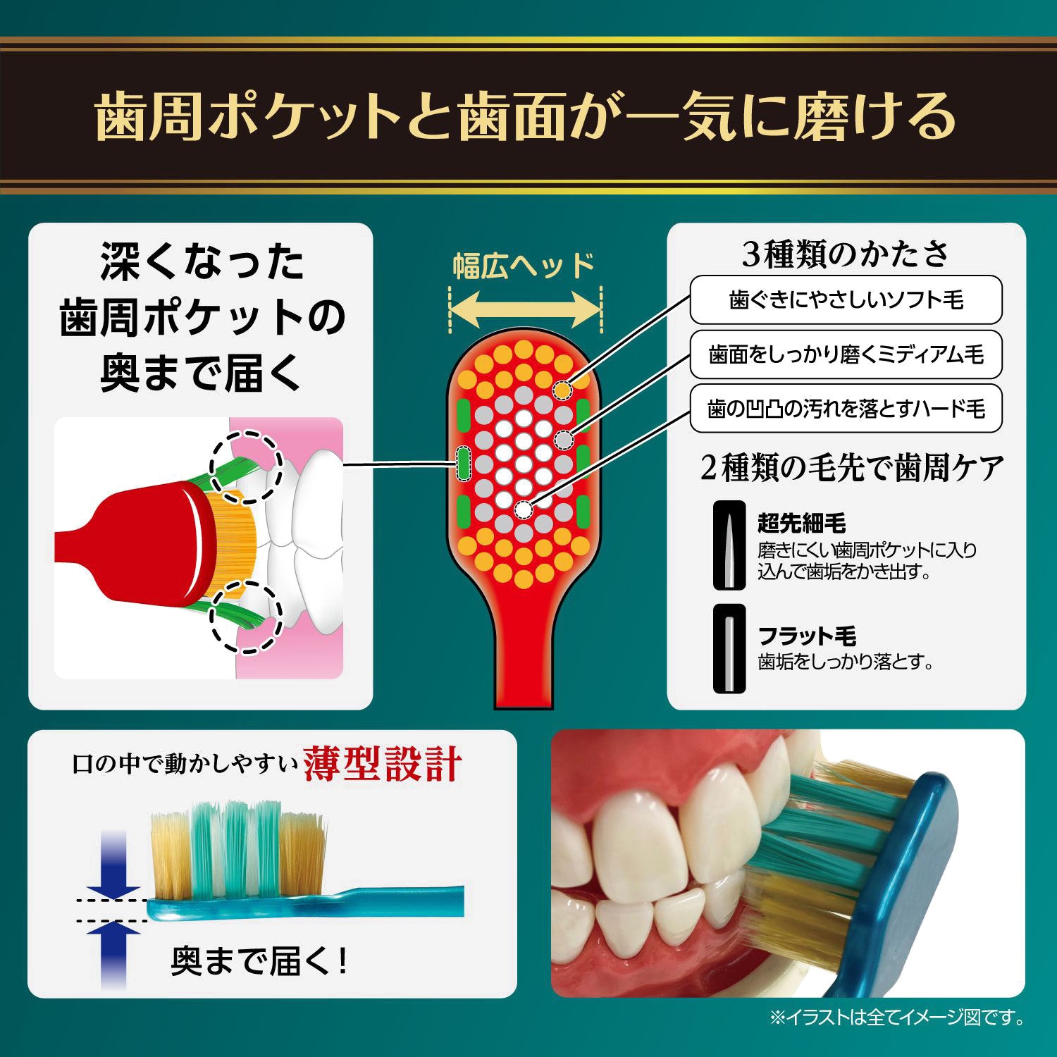 B-3623M ザ・プレミアムケア歯周ポケットプラス エビス[歯ブラシ] 1本