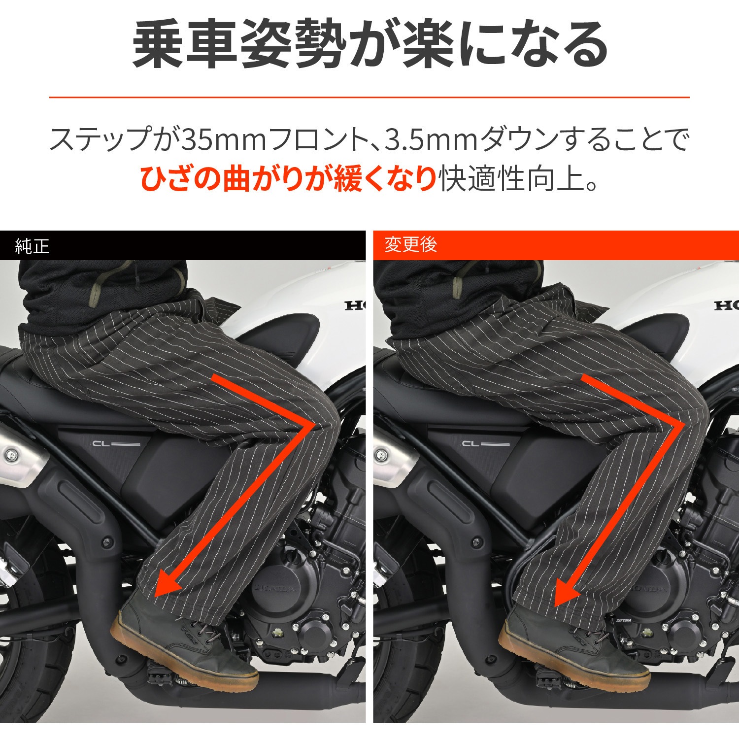 41863 ステップオフセットブラケット DAYTONA(デイトナ) CL250(23