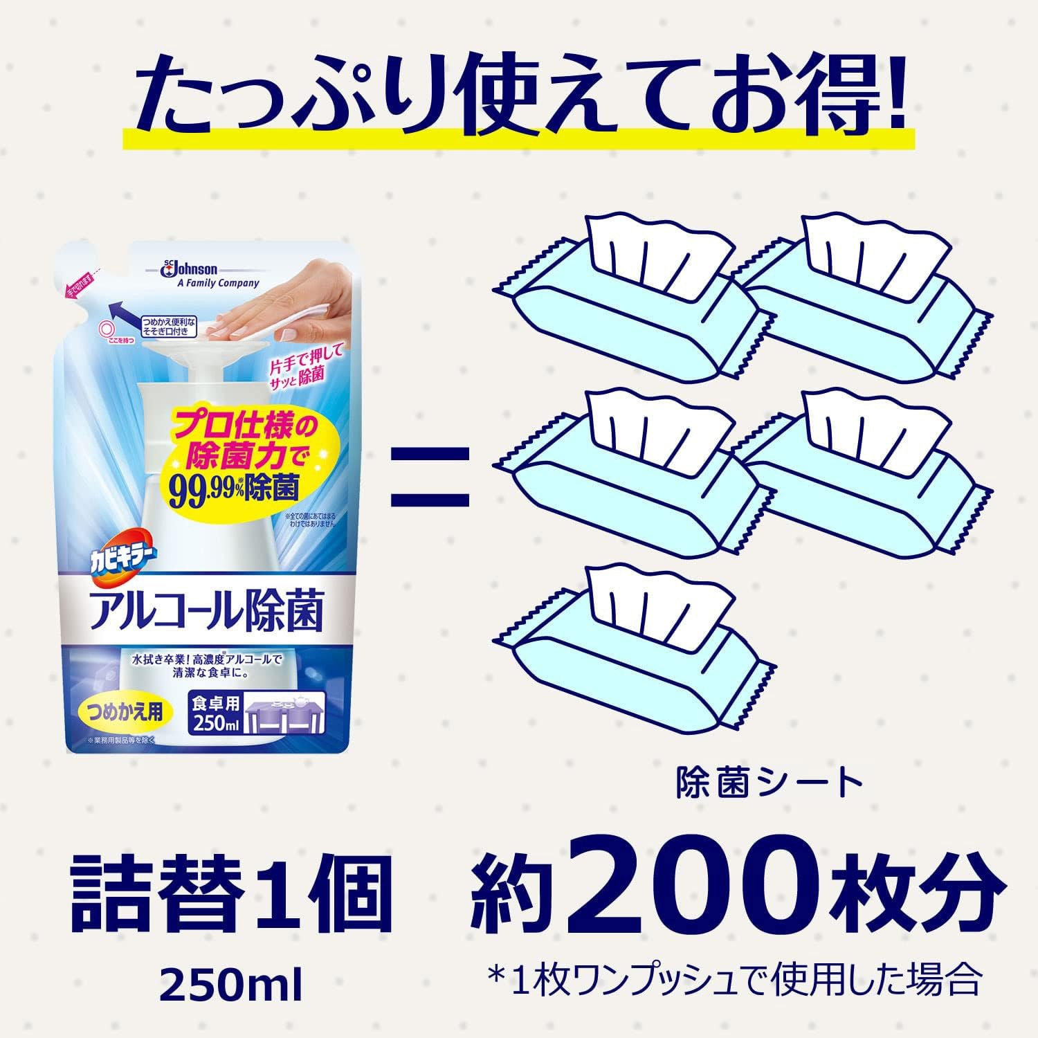 カビキラー アルコール除菌食卓用 ジョンソン 本体 1個(300mL) - 【通販モノタロウ】