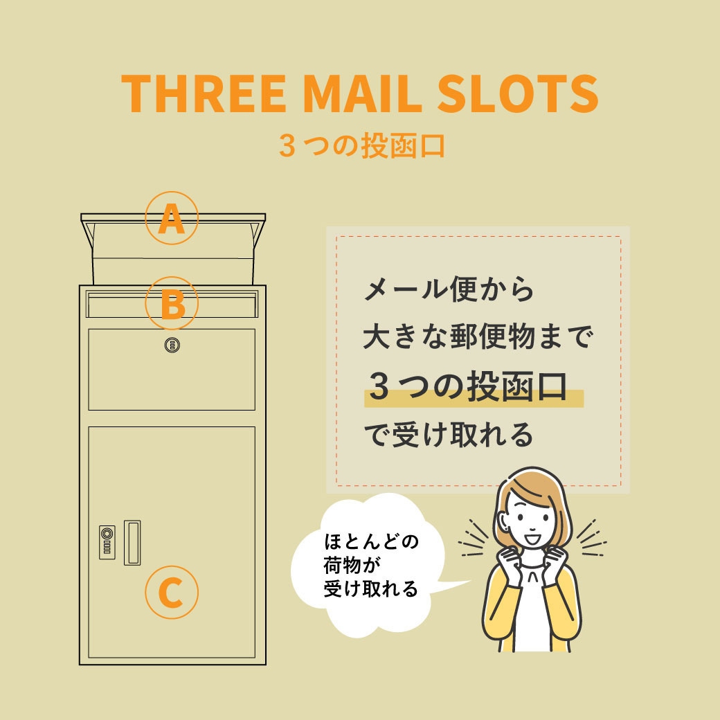 SKJ-TB95P-BK DooS-ドース- 多機能宅配ボックス 1台 エスケイジャパン