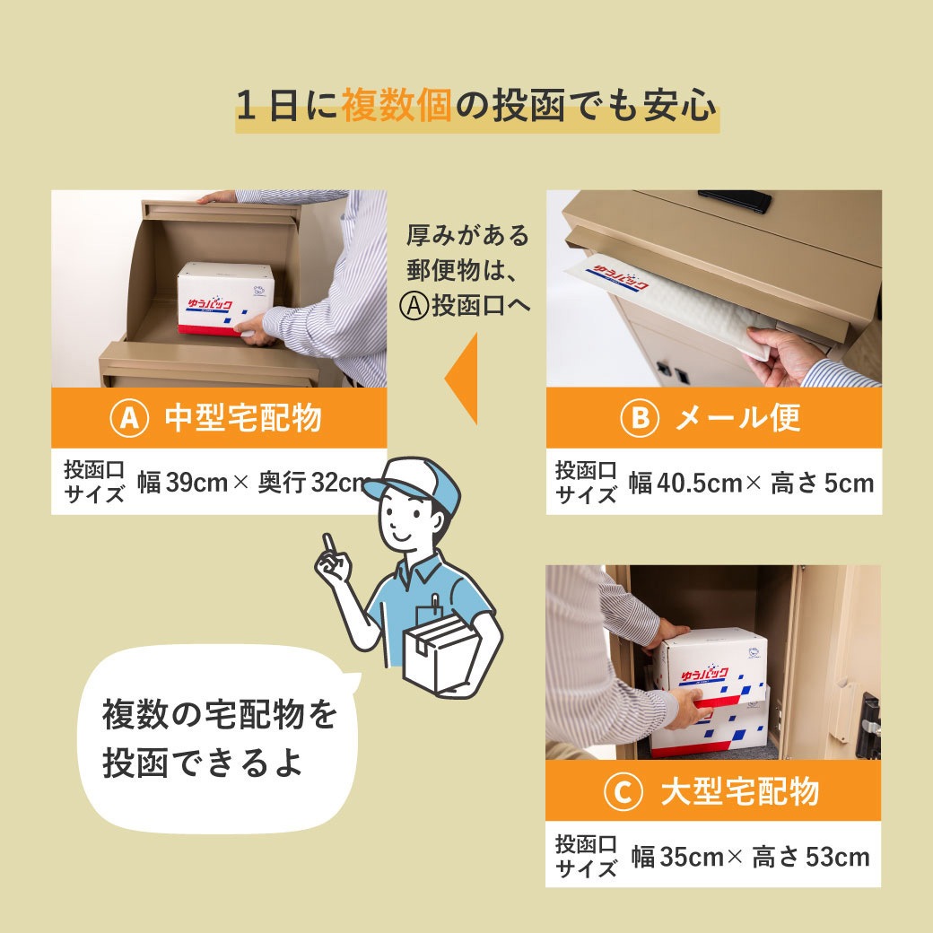 SKJ-TB95P-BK DooS-ドース- 多機能宅配ボックス 1台 エスケイ