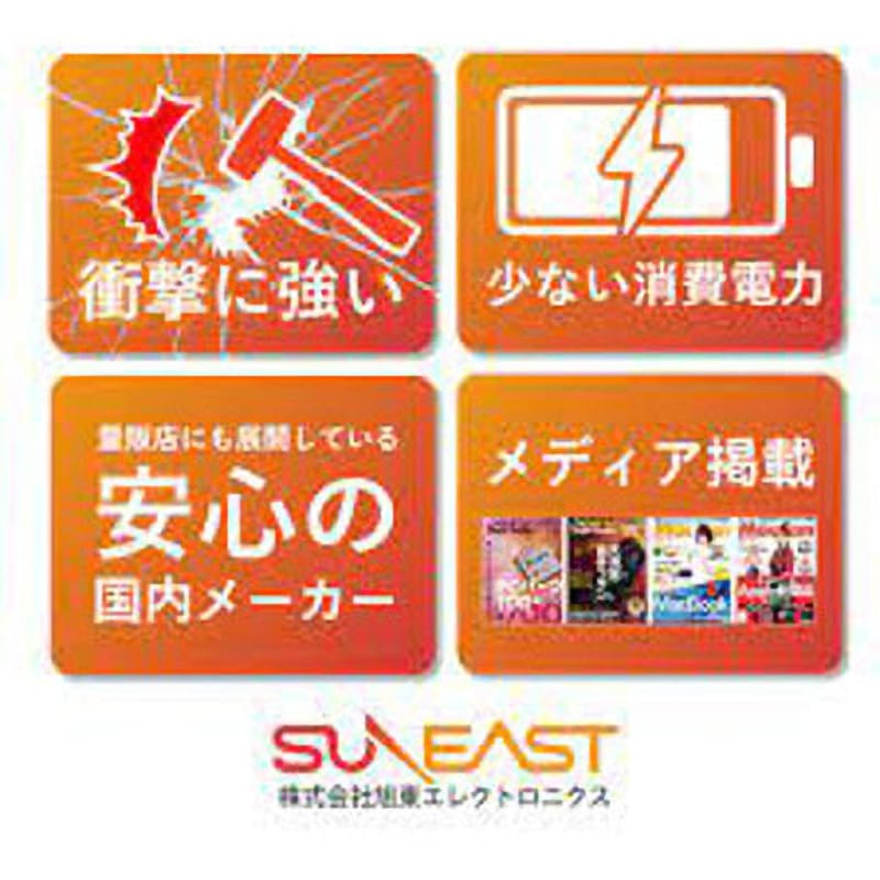 旭東エレクトロニクス　SE-SDU2128GA300 [128GB] 旭東エレクトロニクス SDメモリーカード SE-SDU2128GA300 [128GB