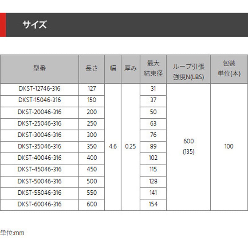 DKST-35046-316 ステンレスバンド 1パック(10個) デンカエレクトロン