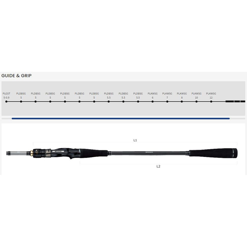 KAIJIN 瀬戸内サビキ アルファタックル 継数2本 全長2.7m仕舞138cm