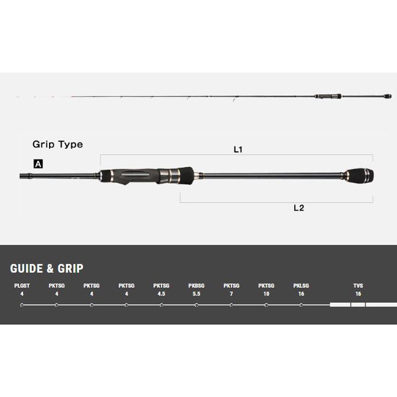 ティップバン SSD 1個 テイルウォーク 【通販モノタロウ】