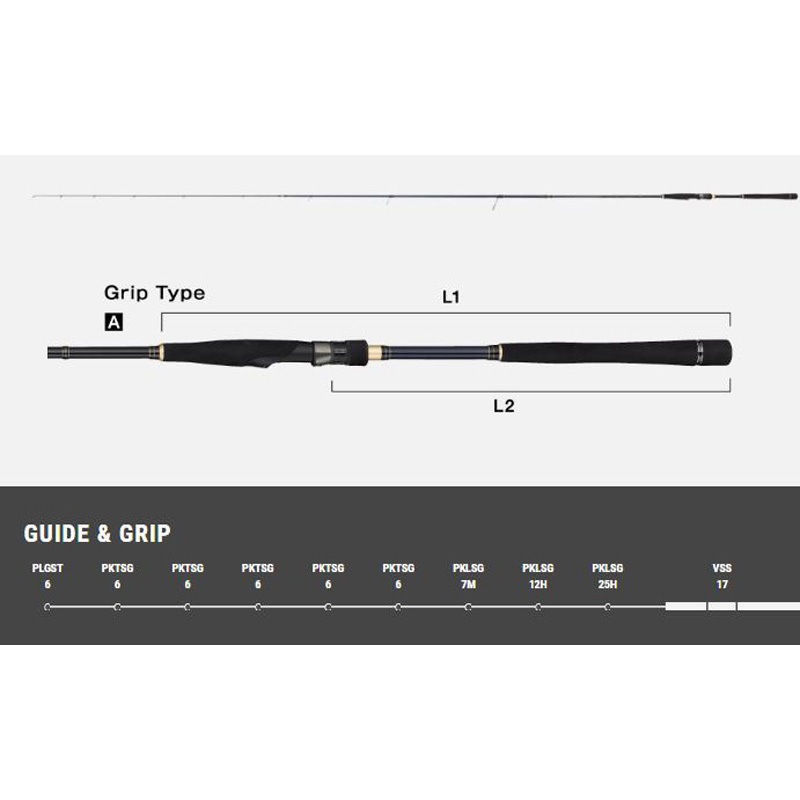 サーフラット SSD 1個 テイルウォーク 【通販モノタロウ】