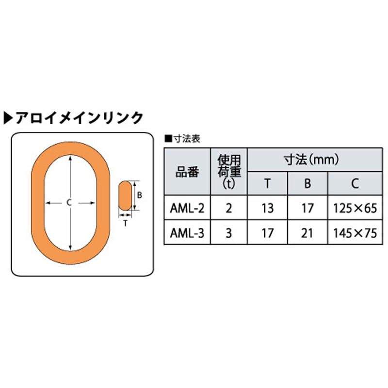 敷鉄板吊りスリング 荷重3t