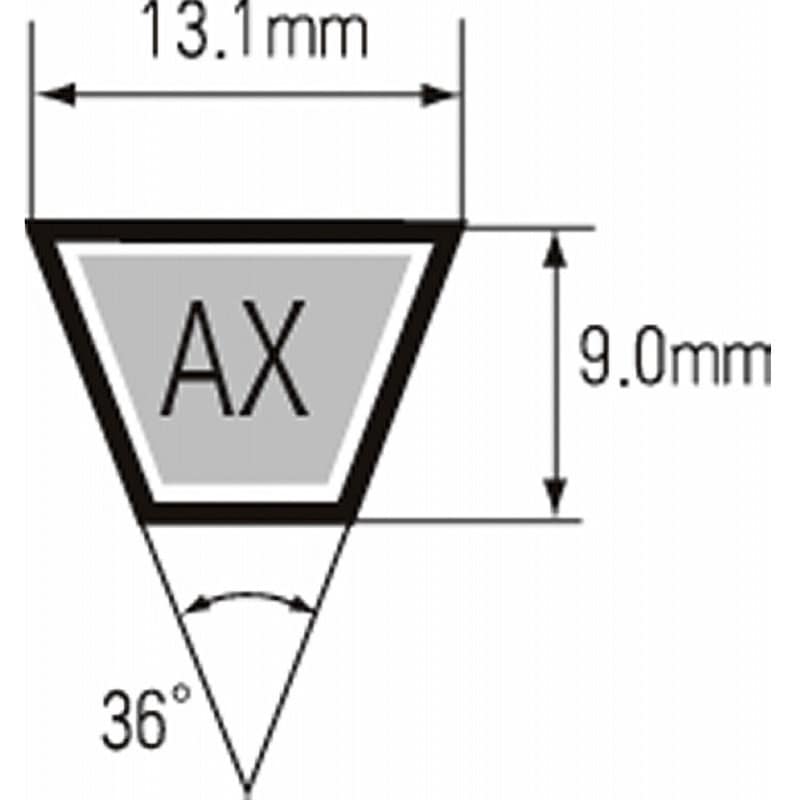 AX67 e-POWER Vベルト ローエッジコグタイプ AX形 三ツ星ベルト